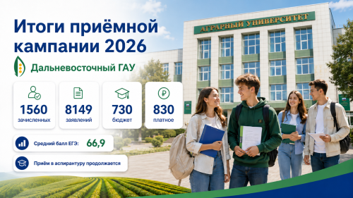 ��������������� ��� ����� ����� ������� �������� 2026 ����